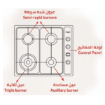 بتوجاز بلت ان غاز ويرلبول 90 سم 5 شعلات - ستيل